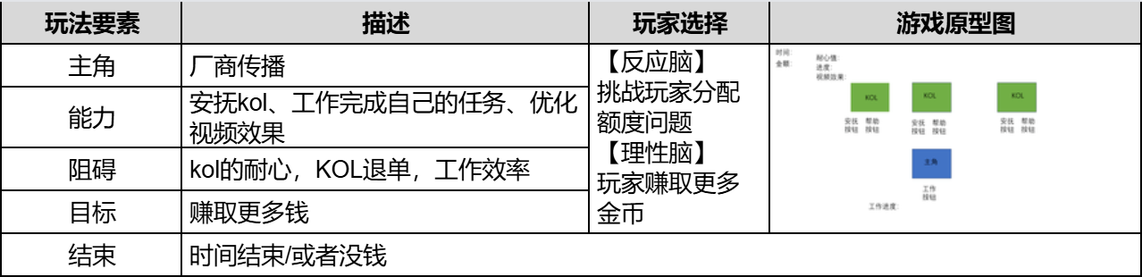 Varian Hansen - 第二期AI小游戏训练营 第3天打卡-U G C社区-游戏星球-三米星球：游戏人&互联网人终身成长的平台