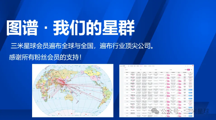 从“一棵树”到“一片土壤”:跨越2025,三米星球的2026答案-三米星球:游戏人&互联网人终身成长的平台