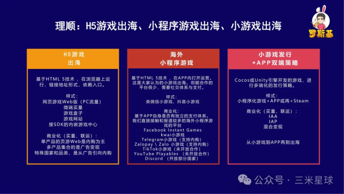 干货浓度超标!三米星球年度聚会,揭开了游戏人2026的破局点-三米星球:游戏人&互联网人终身成长的平台