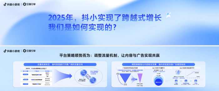 【游戏资讯】2025抖小大会:全周期场景深耕 内容赋能小游戏长效经营-三米星球:游戏人&互联网人终身成长的平台