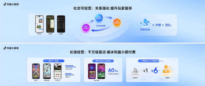 【游戏资讯】2025抖小生态大会：小游戏原生经营红利-三米星球：游戏人&互联网人终身成长的平台