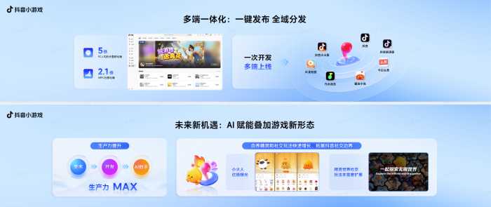【游戏资讯】2025抖小生态大会：小游戏原生经营红利-三米星球：游戏人&互联网人终身成长的平台
