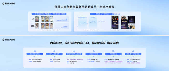 【游戏资讯】2025抖小生态大会：优质内容规模化-三米星球：游戏人&互联网人终身成长的平台
