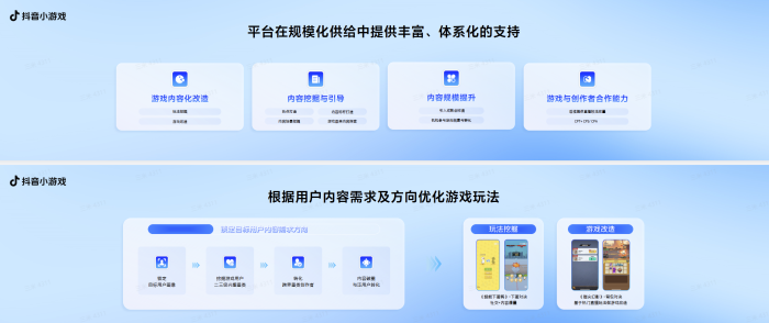 【游戏资讯】2025抖小生态大会：优质内容规模化-三米星球：游戏人&互联网人终身成长的平台