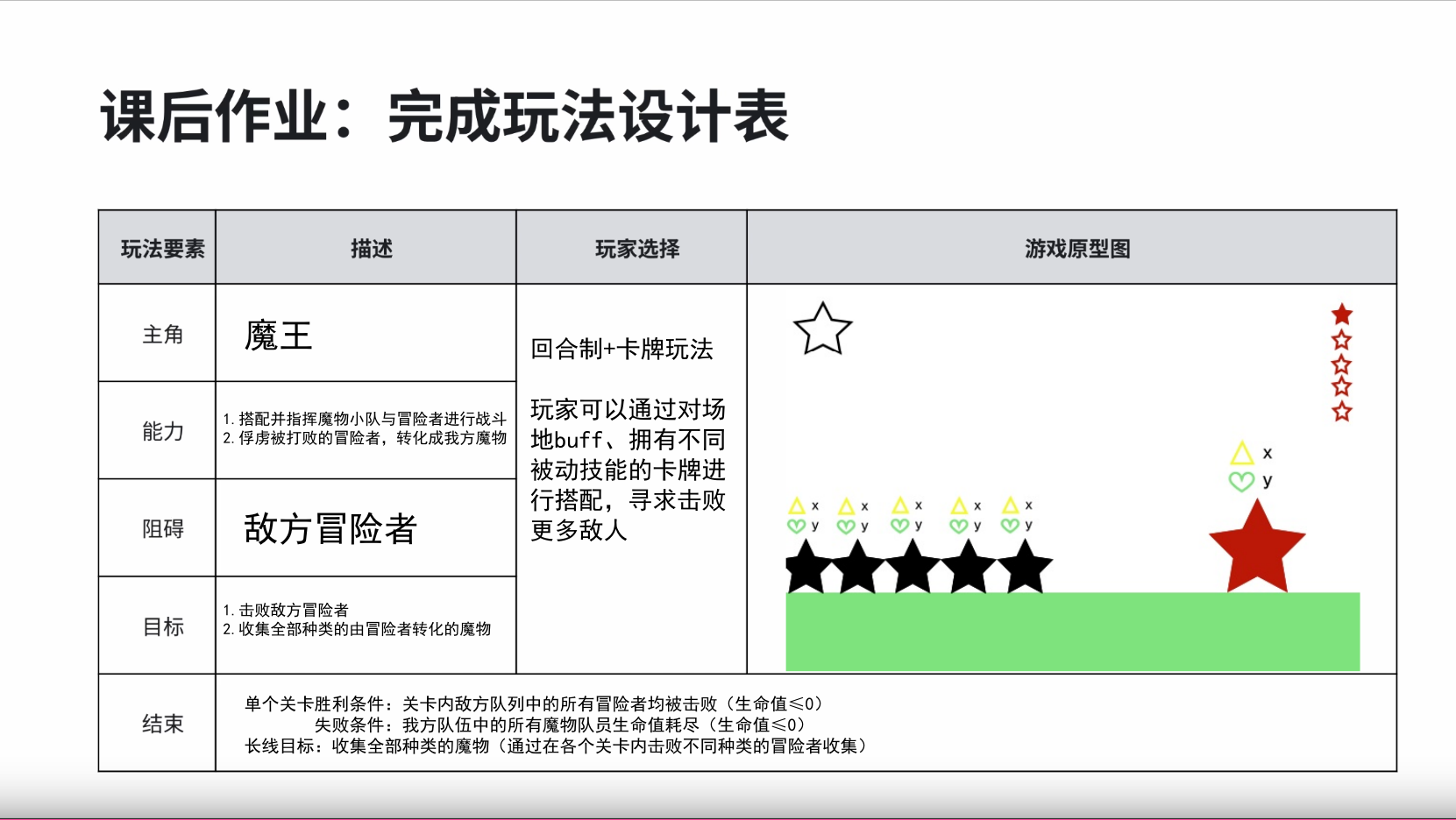 S.S.S.S - 第二期AI小游戏训练营 第3天打卡-U G C社区-游戏星球-三米星球：游戏人&互联网人终身成长的平台