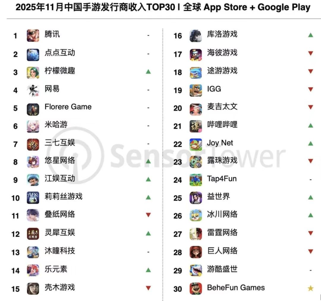 c1cc1e12cd52a0bd25bba6c3a694b012