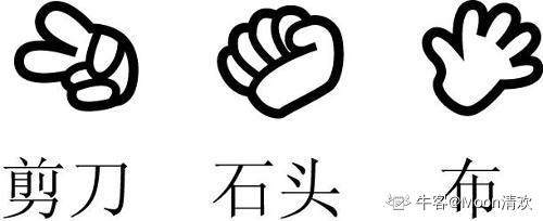 【游戏策划】游戏策划分工&职责&日常-第1章第2节-游戏策划社区-游戏星球-三米星球：游戏人&互联网人终身成长的平台