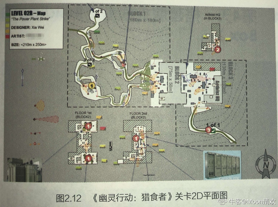 【游戏策划】【第2章-第5节】游戏关卡⑴—定义&流程&准则-游戏策划社区-游戏星球-三米星球：游戏人&互联网人终身成长的平台