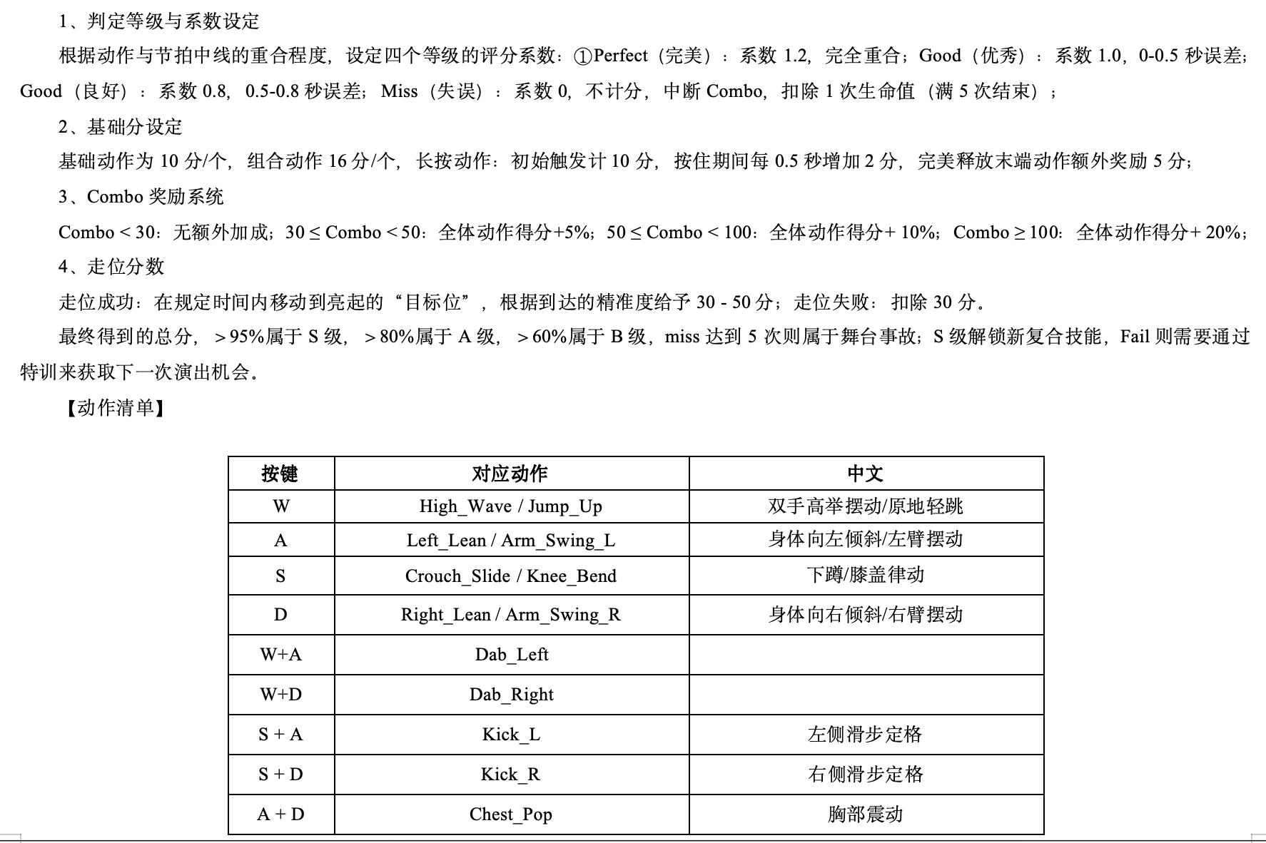 Hxrrr - 第二期AI小游戏训练营 第16天打卡-U G C社区-游戏星球-三米星球：游戏人&互联网人终身成长的平台