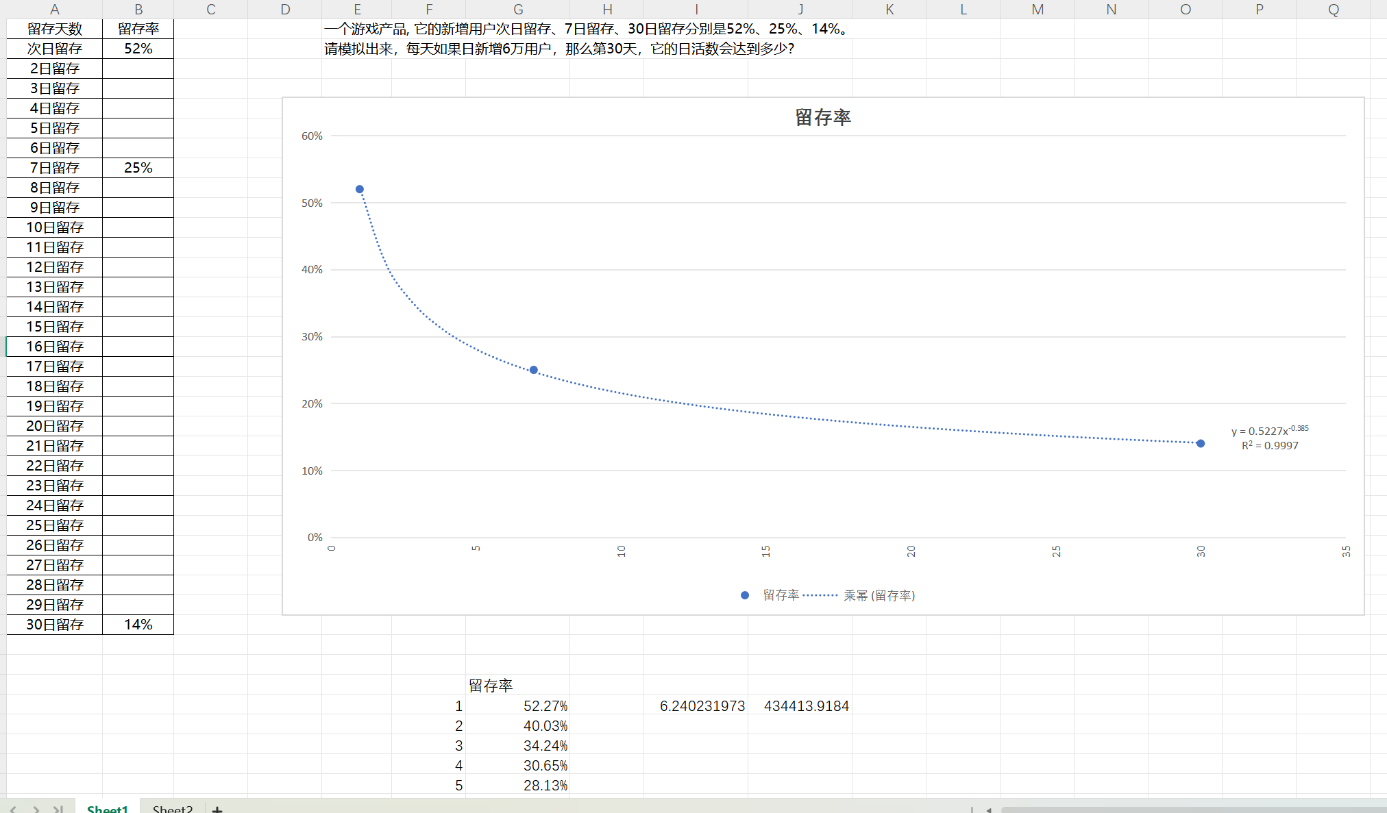 用户23255624 - 第四期游戏数据分析训练营 第7天打卡-U G C社区-游戏星球-三米星球：游戏人&互联网人终身成长的平台