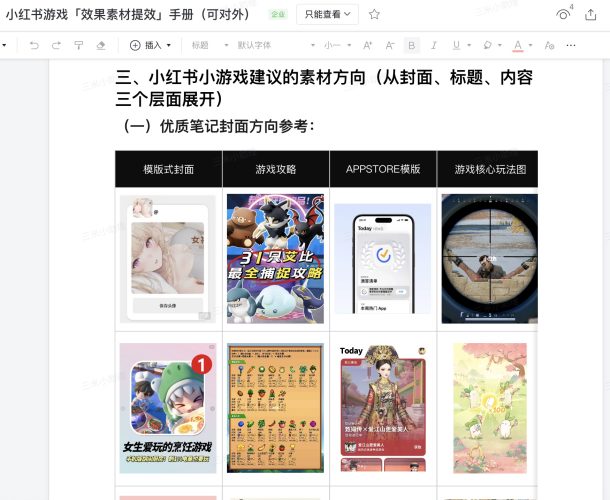 【游戏买量】小红书商业化游戏行业12月月报-三米星球：游戏人&互联网人终身成长的平台