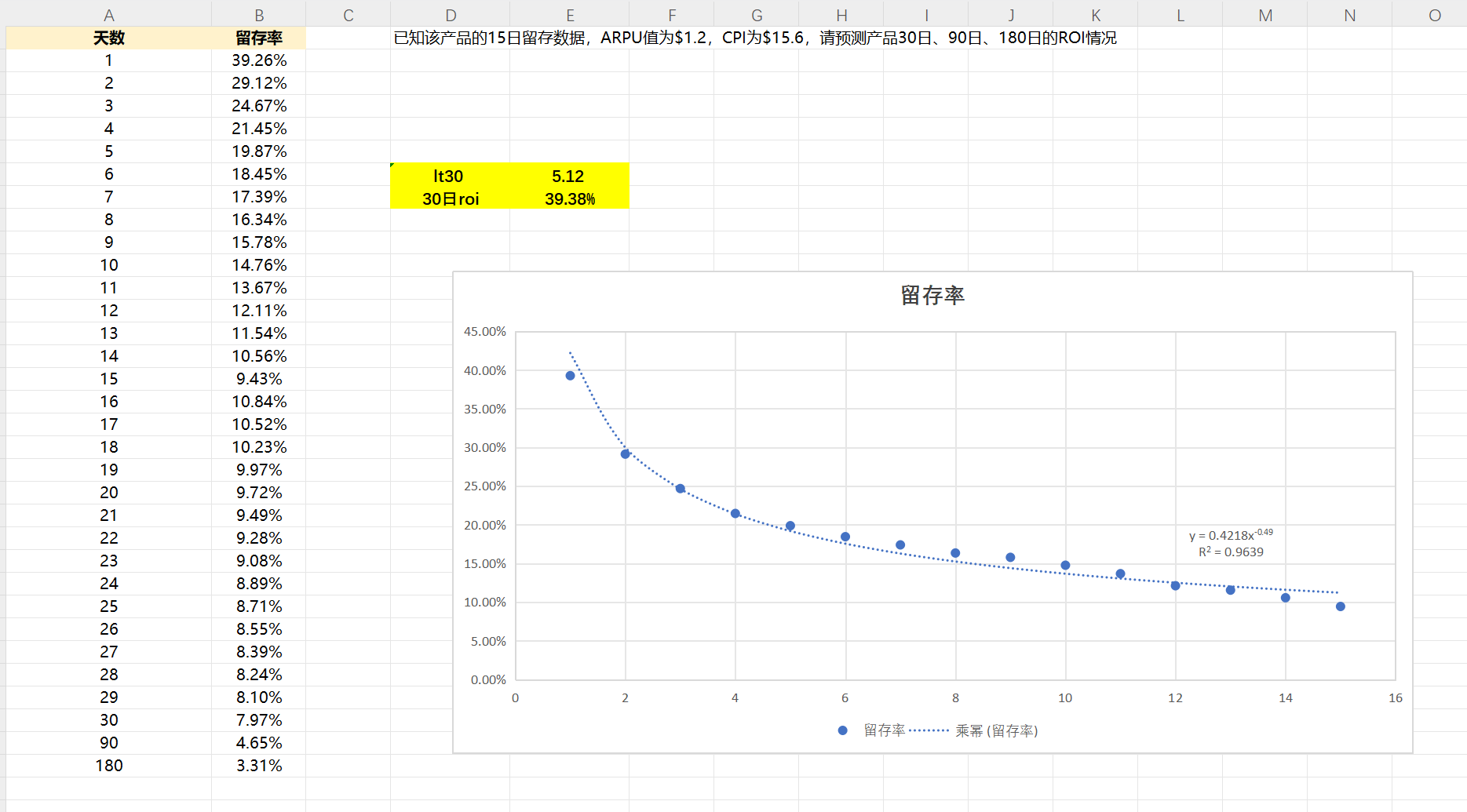 用户23255624 - 第四期游戏数据分析训练营 第9天打卡-U G C社区-游戏星球-三米星球：游戏人&互联网人终身成长的平台