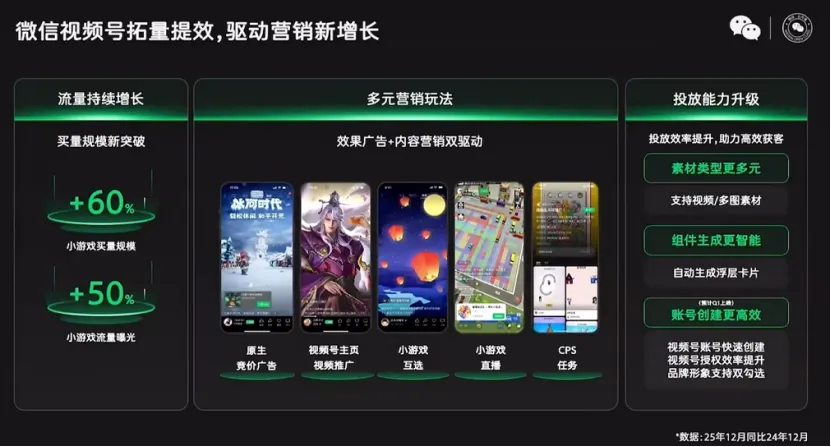 【游戏资讯】2026微信公开课PRO小游戏专场-三米星球：游戏人&互联网人终身成长的平台