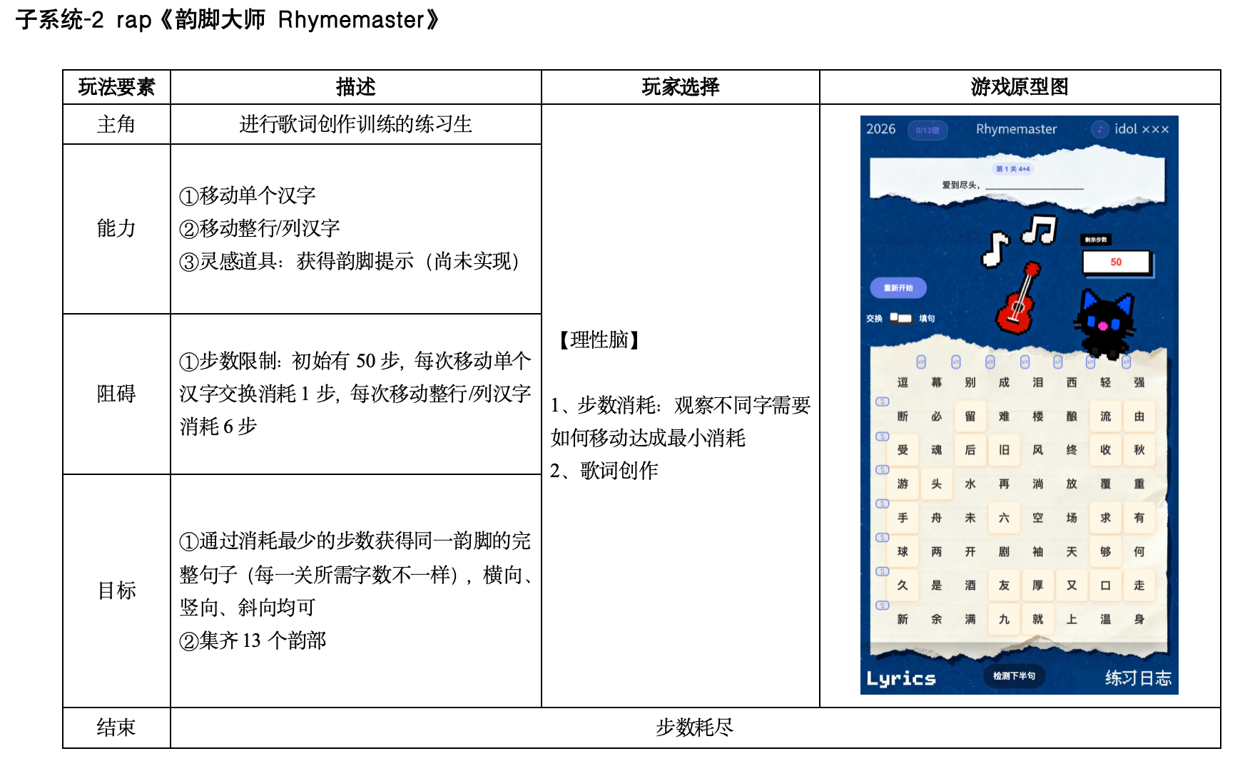 Hxrrr - 第二期AI小游戏训练营 第20天打卡-U G C社区-游戏星球-三米星球：游戏人&互联网人终身成长的平台