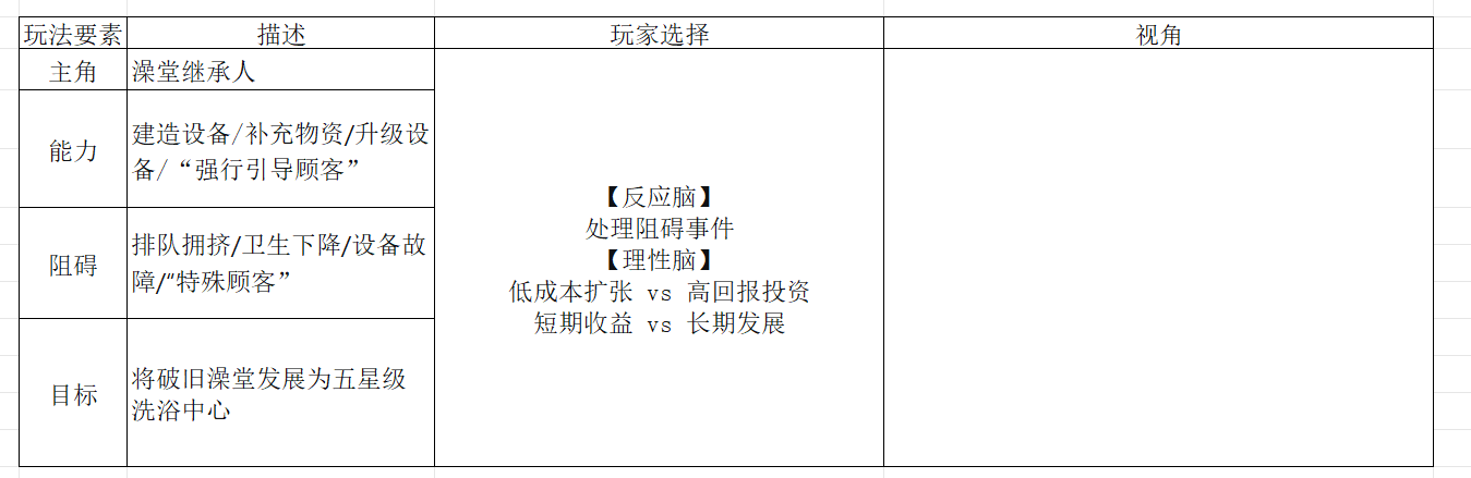 小高先生 - 第二期AI小游戏训练营 第21天打卡-U G C社区-游戏星球-三米星球：游戏人&互联网人终身成长的平台