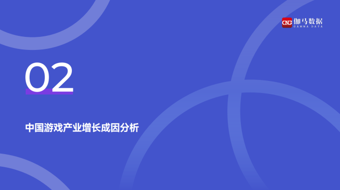 【游戏资讯】2026中国游戏产业趋势及潜力分析报告-三米星球：游戏人&互联网人终身成长的平台
