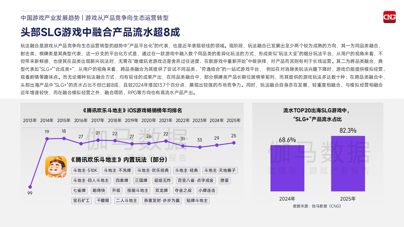 【游戏资讯】2026中国游戏产业趋势及潜力分析报告-三米星球:游戏人&互联网人终身成长的平台