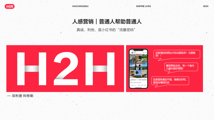 【游戏资讯】2024年小红书酒店集团通案（小游记·探寻新解法）.pdf-三米星球：游戏人&互联网人终身成长的平台