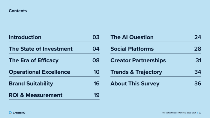 【游戏资讯】2025-2026年创作者营销状态报告.pdf-三米星球：游戏人&互联网人终身成长的平台