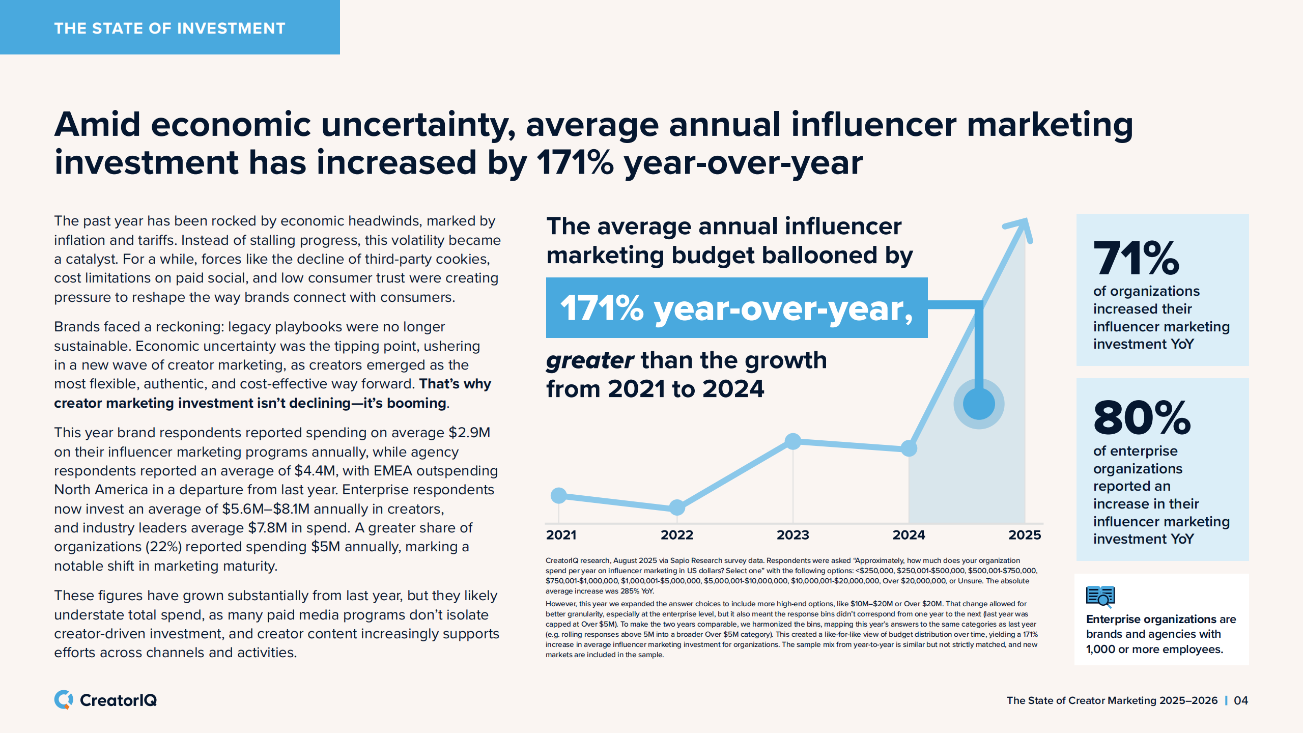 【游戏资讯】2025-2026年创作者营销状态报告.pdf-三米星球：游戏人&互联网人终身成长的平台
