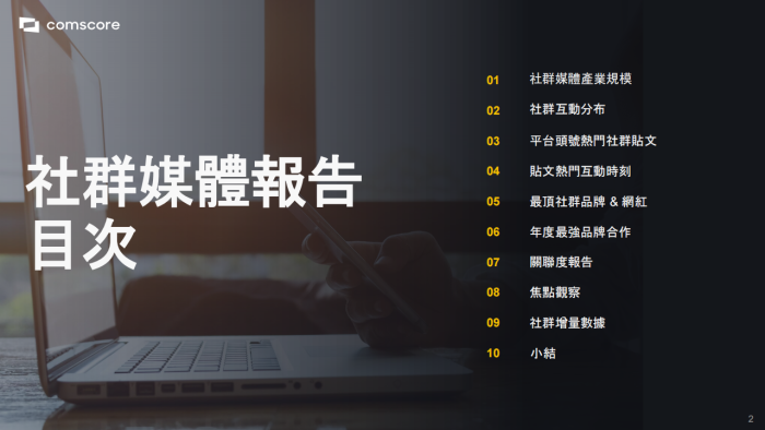 【游戏资讯】2025 上半年臺灣社群媒體觀察.pdf-三米星球：游戏人&互联网人终身成长的平台