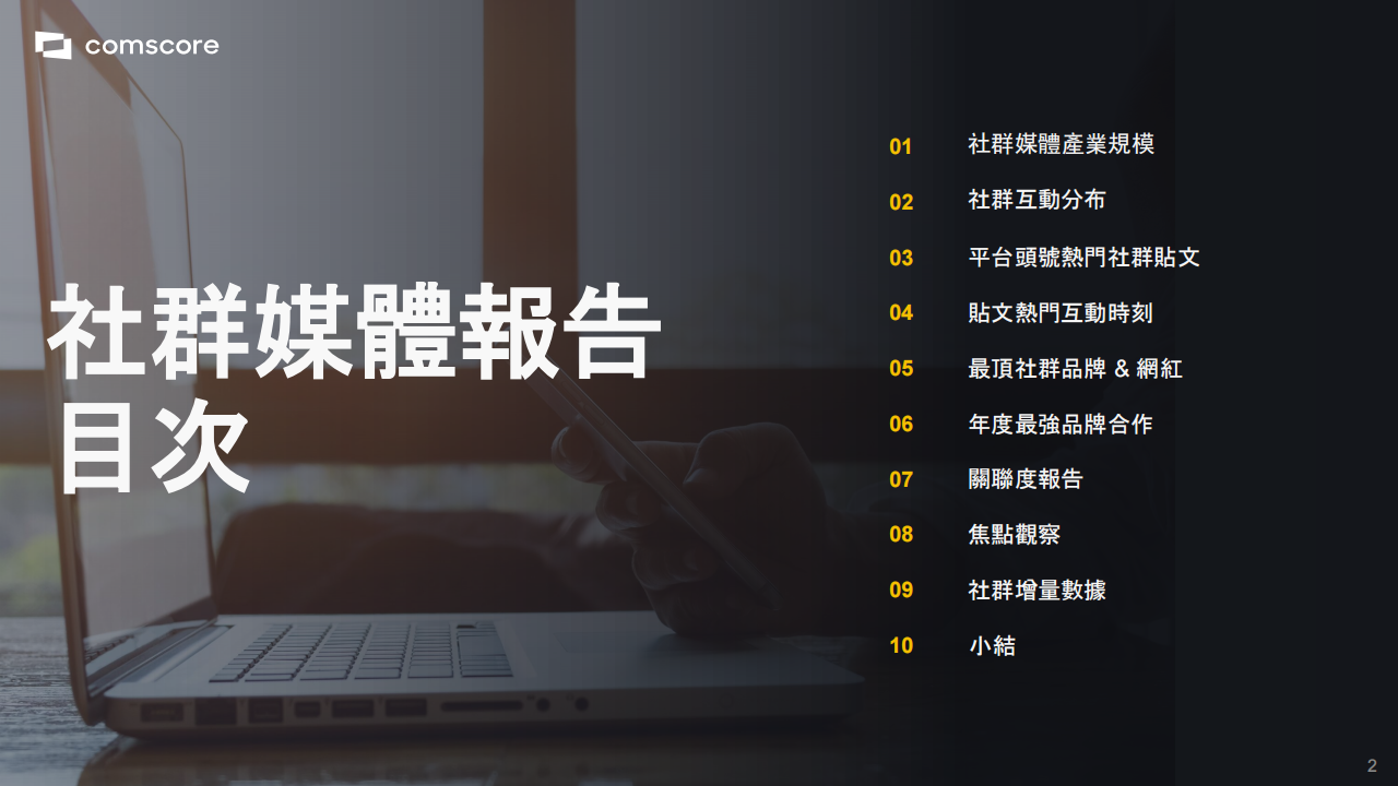 【游戏资讯】2025 上半年臺灣社群媒體觀察.pdf-三米星球：游戏人&互联网人终身成长的平台