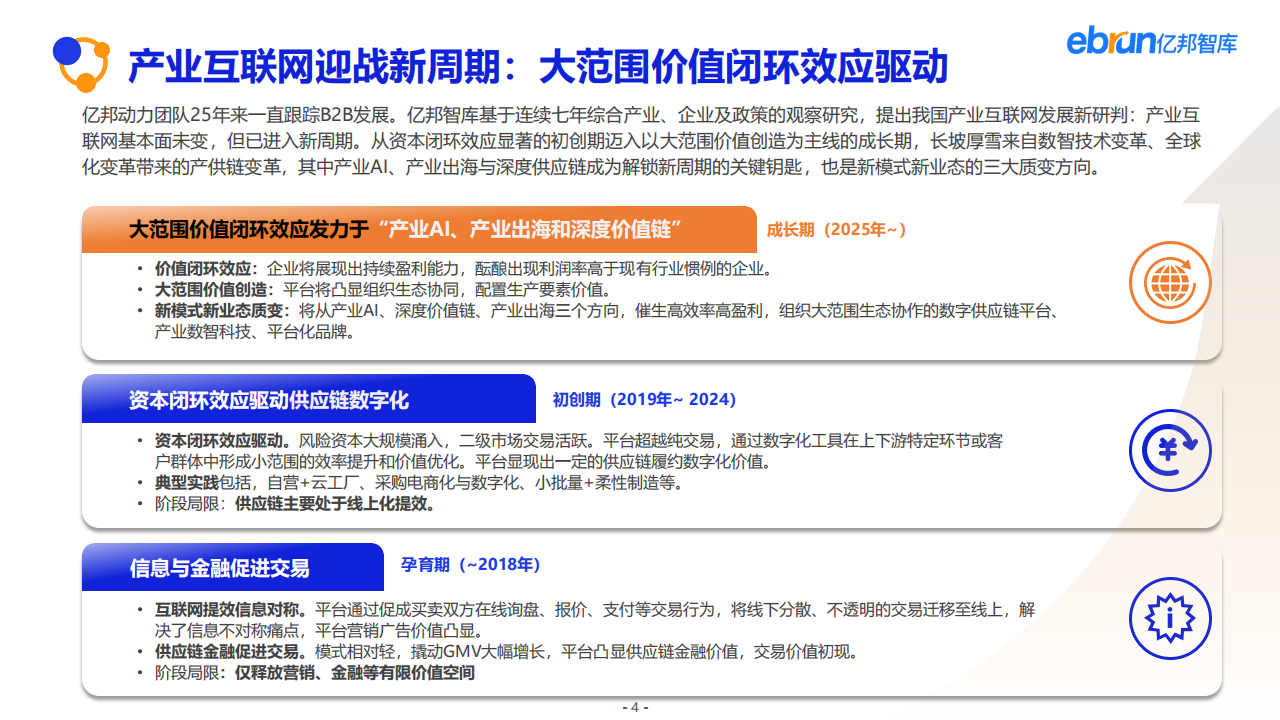 【游戏资讯】2025产业互联网发展报告-亿邦动力研究院.pdf-三米星球：游戏人&互联网人终身成长的平台