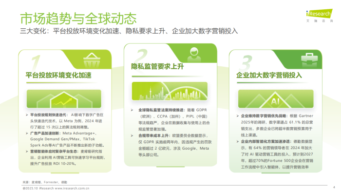 【游戏资讯】2025年中国营销智能体研究报告.pdf-三米星球：游戏人&互联网人终身成长的平台