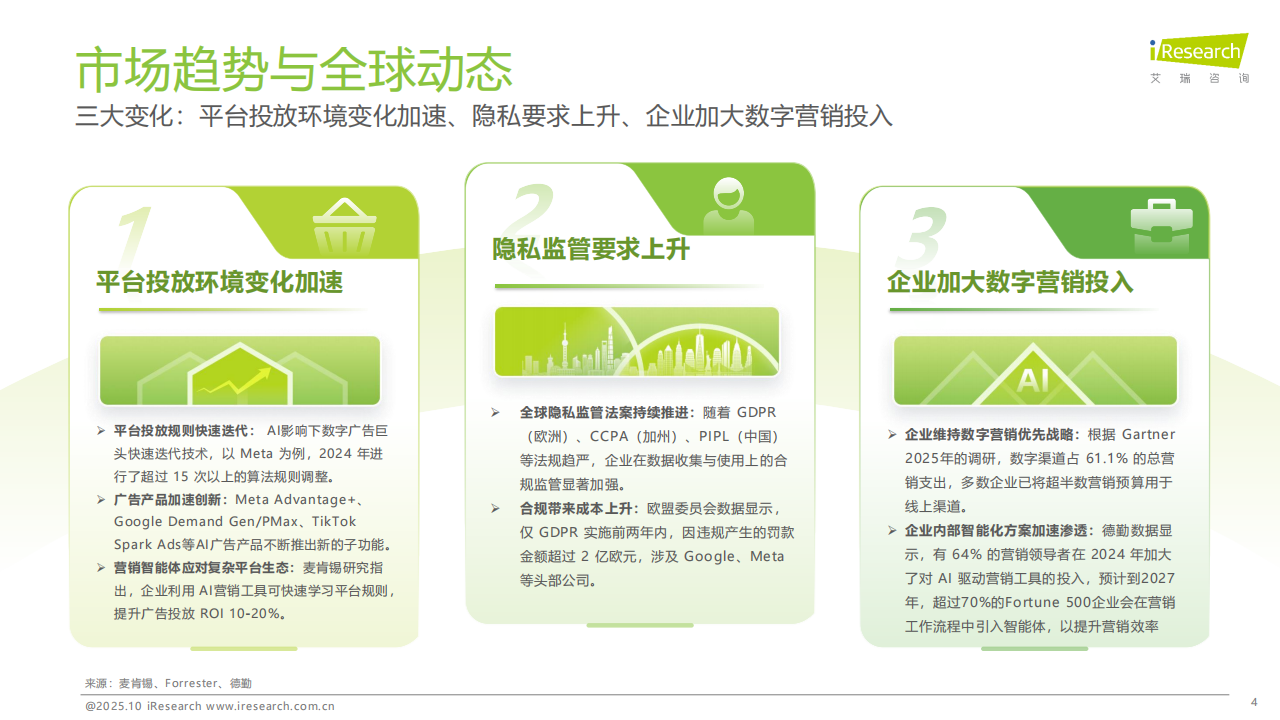 【游戏资讯】2025年中国营销智能体研究报告.pdf-三米星球：游戏人&互联网人终身成长的平台