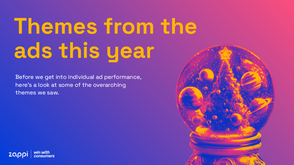 【游戏资讯】2025年圣诞节广告经验报告.pdf-三米星球：游戏人&互联网人终身成长的平台