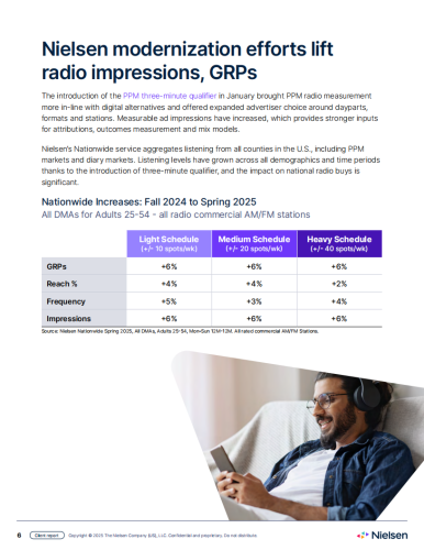 【游戏资讯】2025年网络电台报告.pdf-三米星球：游戏人&互联网人终身成长的平台