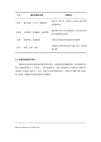 【游戏资讯】2025情绪价值出海专题报告：中国软实力全球化的新浪潮调研报告.pdf-三米星球：游戏人&互联网人终身成长的平台