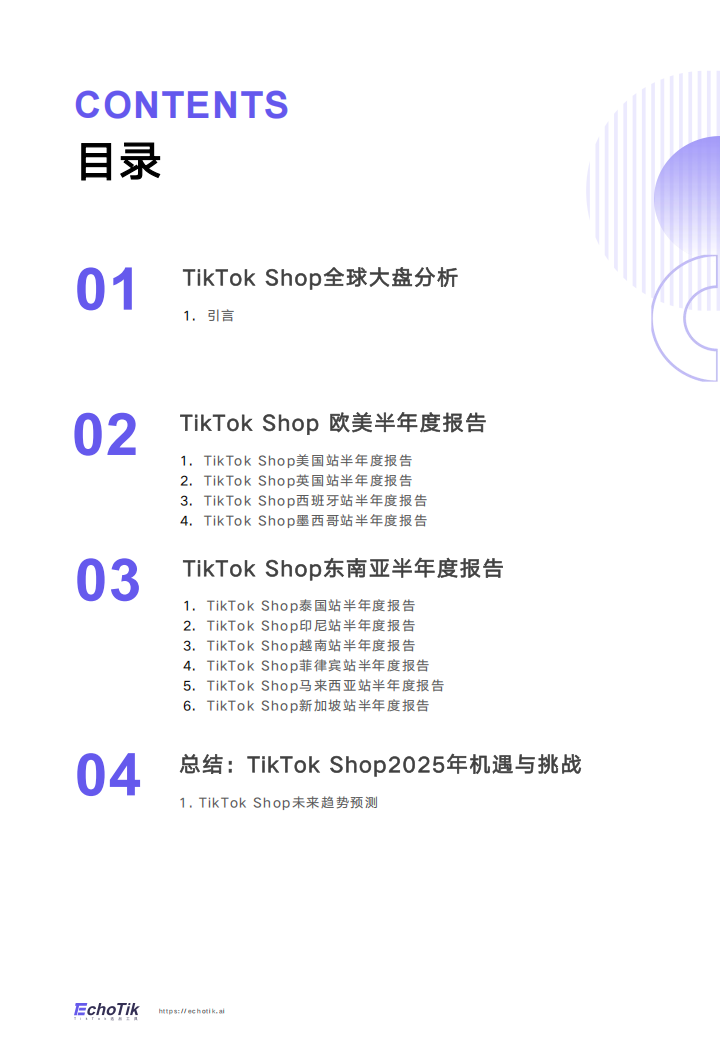【游戏资讯】TikTok Shop 2025年全站点Q3季报.pdf-三米星球：游戏人&互联网人终身成长的平台