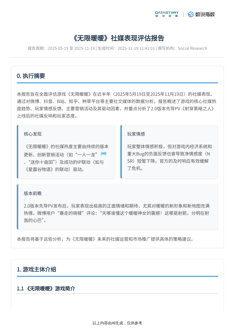 【游戏资讯】《无限暖暖》社媒热度、反馈及运营策略分析-数说故事.pdf-三米星球：游戏人&互联网人终身成长的平台