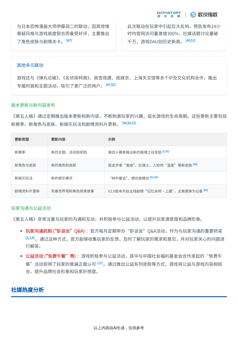 【游戏资讯】《第五人格》社媒营销及运营分析报告-数说故事.pdf-三米星球：游戏人&互联网人终身成长的平台