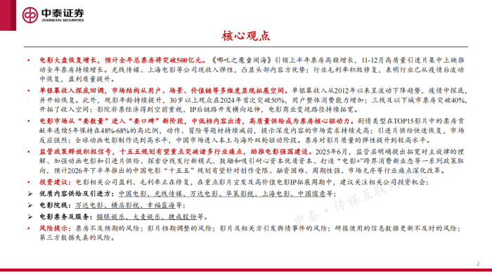 【游戏资讯】动画大年点燃市场，电影行业迎供给与结构改善.pdf-三米星球：游戏人&互联网人终身成长的平台