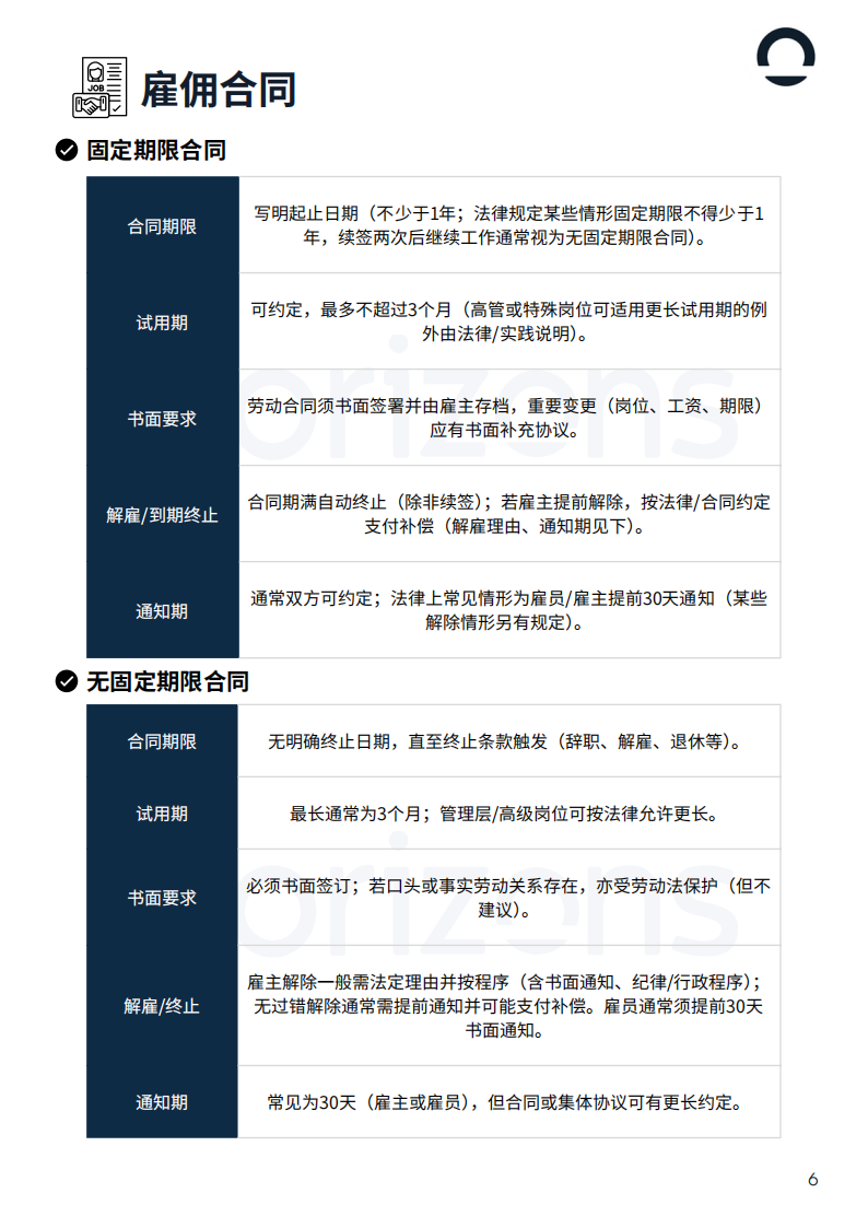【游戏资讯】哈萨克斯坦出海白皮书-Horizons.pdf-三米星球：游戏人&互联网人终身成长的平台