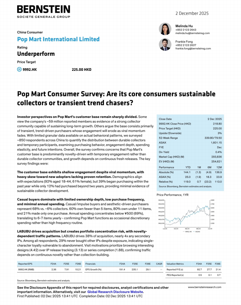 【游戏资讯】泡泡玛特消费者调查报告：其核心消费者是长期收藏者还是短期潮流追随者？.pdf-三米星球：游戏人&互联网人终身成长的平台