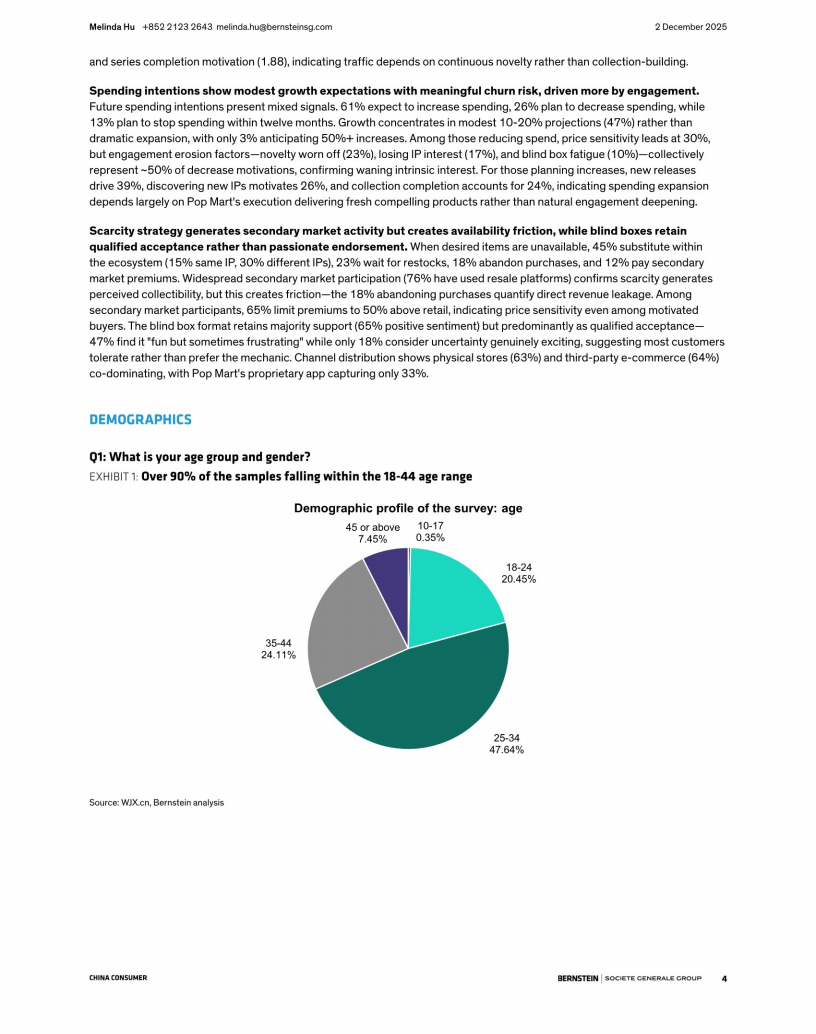 【游戏资讯】泡泡玛特消费者调查报告：其核心消费者是长期收藏者还是短期潮流追随者？.pdf-三米星球：游戏人&互联网人终身成长的平台