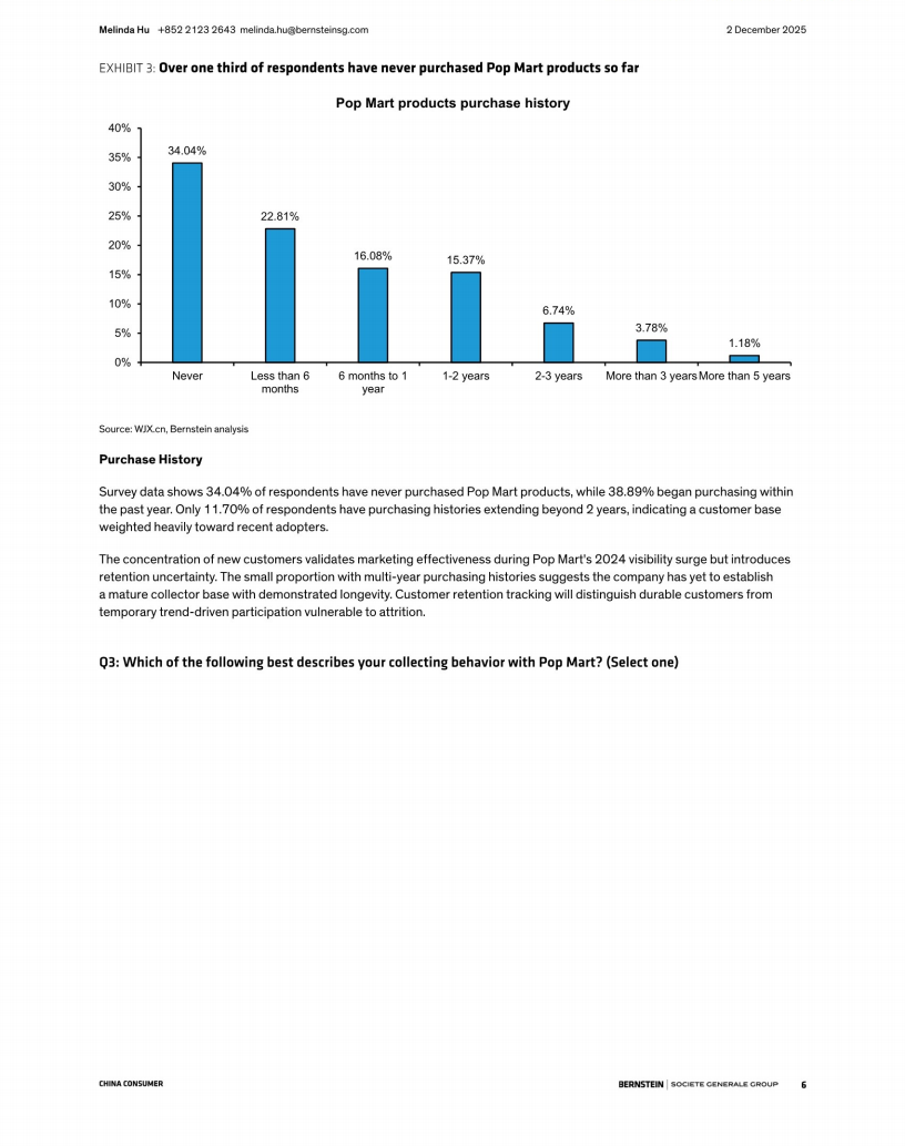 【游戏资讯】泡泡玛特消费者调查报告：其核心消费者是长期收藏者还是短期潮流追随者？.pdf-三米星球：游戏人&互联网人终身成长的平台