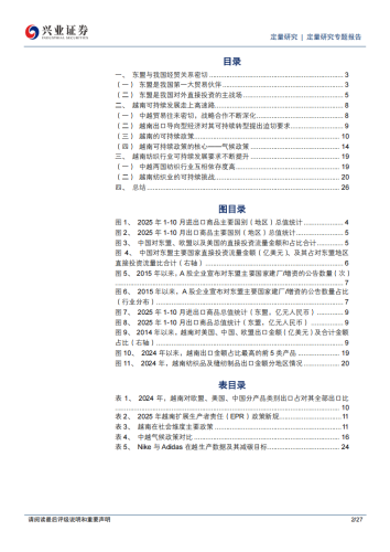 【游戏资讯】海外可持续政策研究系列——东盟越南篇.pdf-三米星球：游戏人&互联网人终身成长的平台
