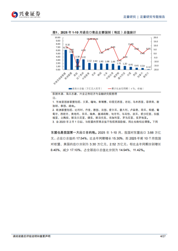 【游戏资讯】海外可持续政策研究系列——东盟越南篇.pdf-三米星球：游戏人&互联网人终身成长的平台