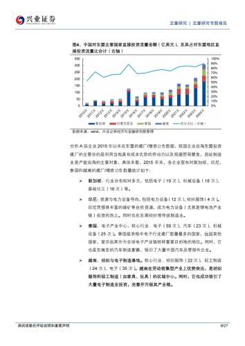 【游戏资讯】海外可持续政策研究系列——东盟越南篇.pdf-三米星球：游戏人&互联网人终身成长的平台