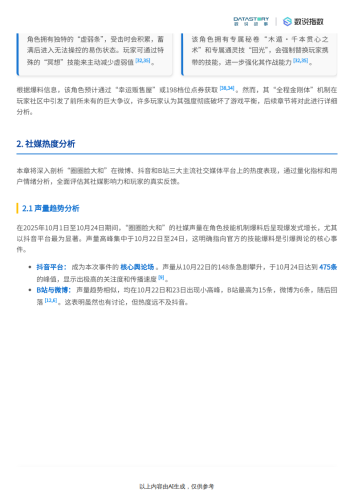 【游戏资讯】火影忍者手游圈圈脸大和热度反响、运营策略及竞品对比分析-数说指数.pdf-三米星球：游戏人&互联网人终身成长的平台