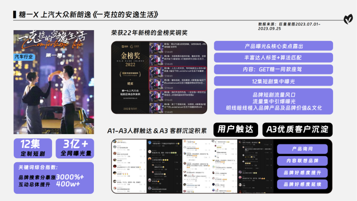 【游戏资讯】短剧合作通案.pdf-三米星球：游戏人&互联网人终身成长的平台
