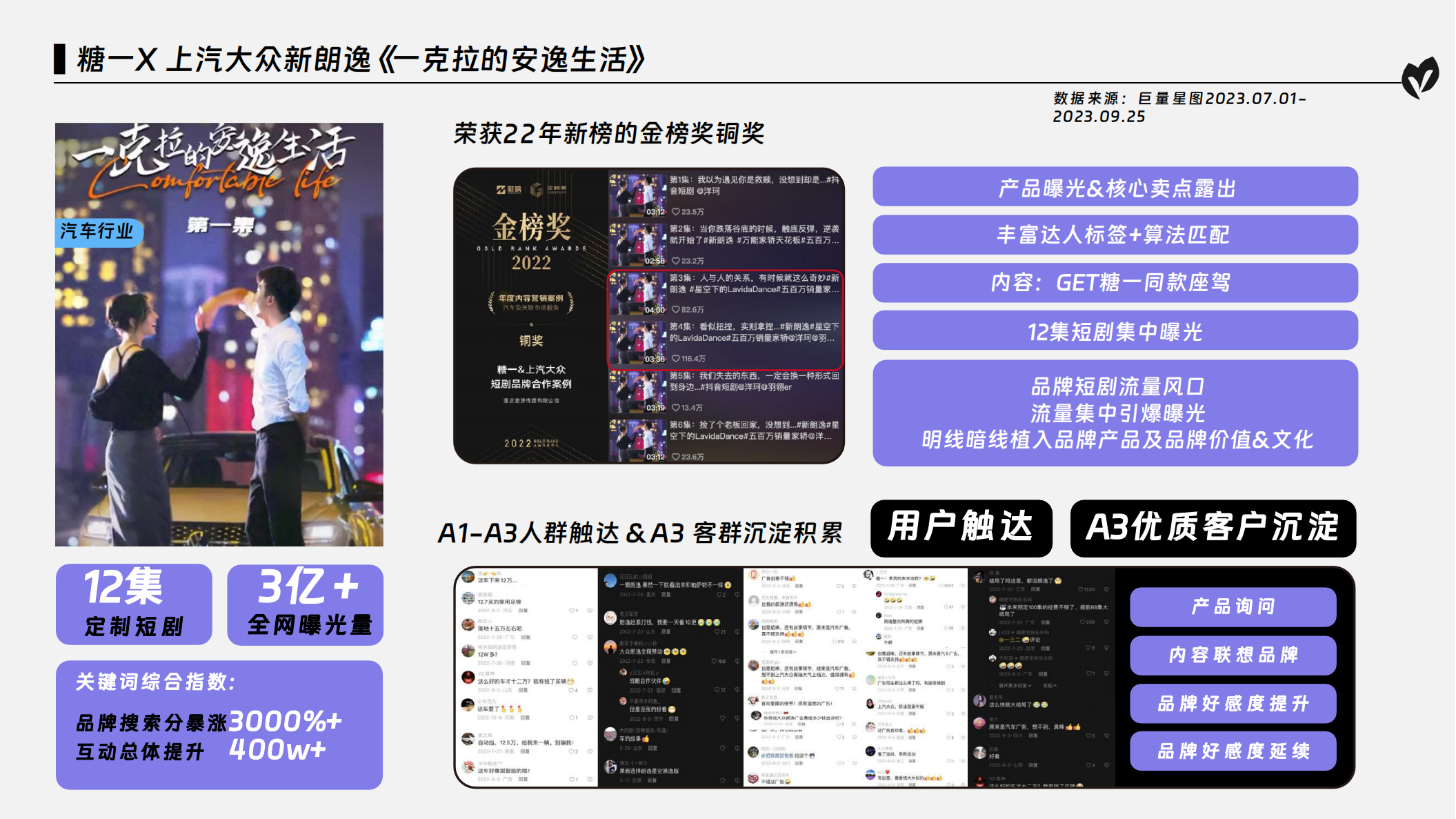【游戏资讯】短剧合作通案.pdf-三米星球：游戏人&互联网人终身成长的平台