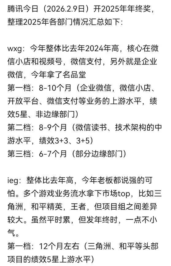 【游戏资讯】腾讯2025年年终奖-20260209开奖-游戏资讯社区-游戏星球-三米星球：游戏人&互联网人终身成长的平台