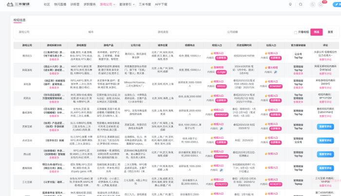 【重要！先看我】使用说明（加微信JDsoeasy三米小助理）-三米星球：游戏人&互联网人终身成长的平台