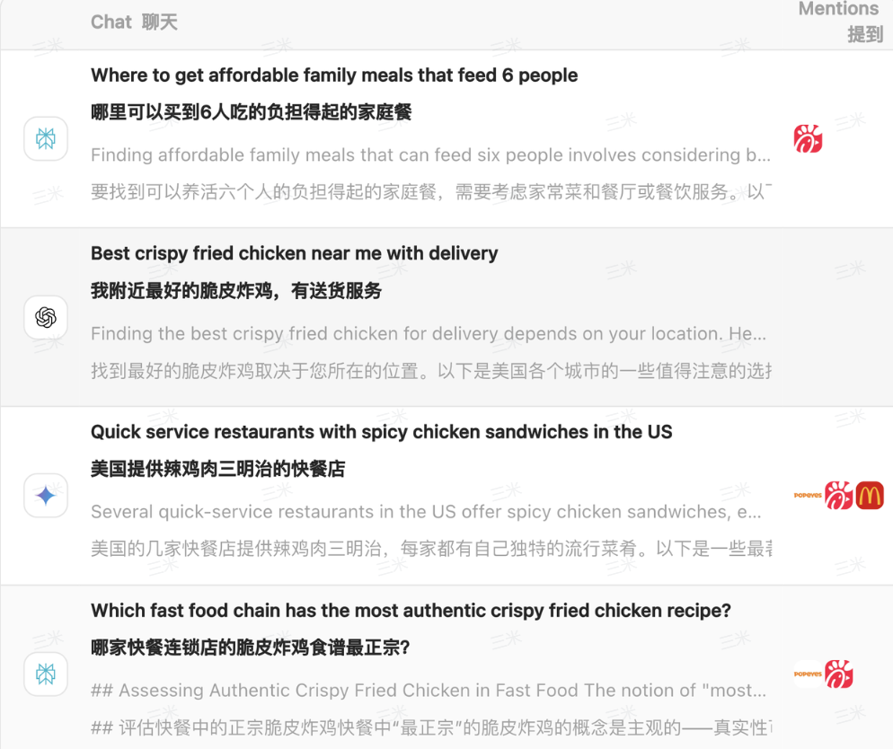 【AI科技】关于GEO优化的底层逻辑-全媒体社区-全媒体-三米星球：游戏人&互联网人终身成长的平台