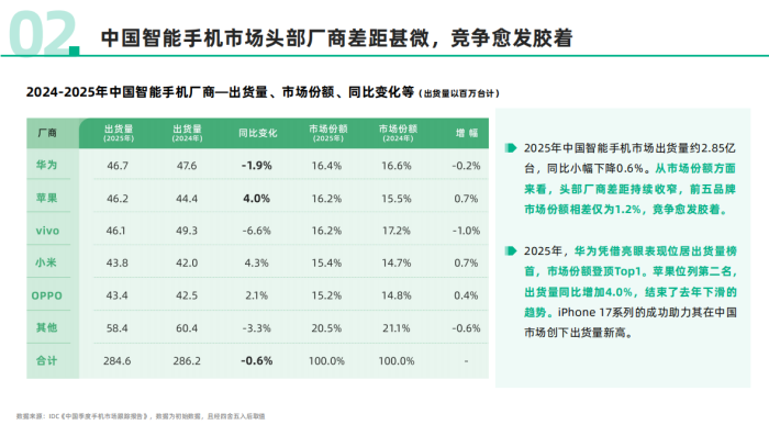 【游戏资讯】2025全球移动互联网行业白皮书-七麦数据-三米星球：游戏人&互联网人终身成长的平台